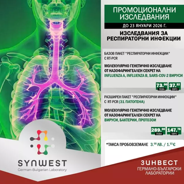 Промоционални изследвания