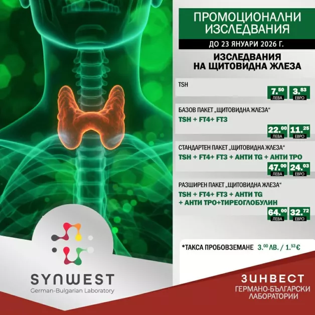 Промоционални изследвания